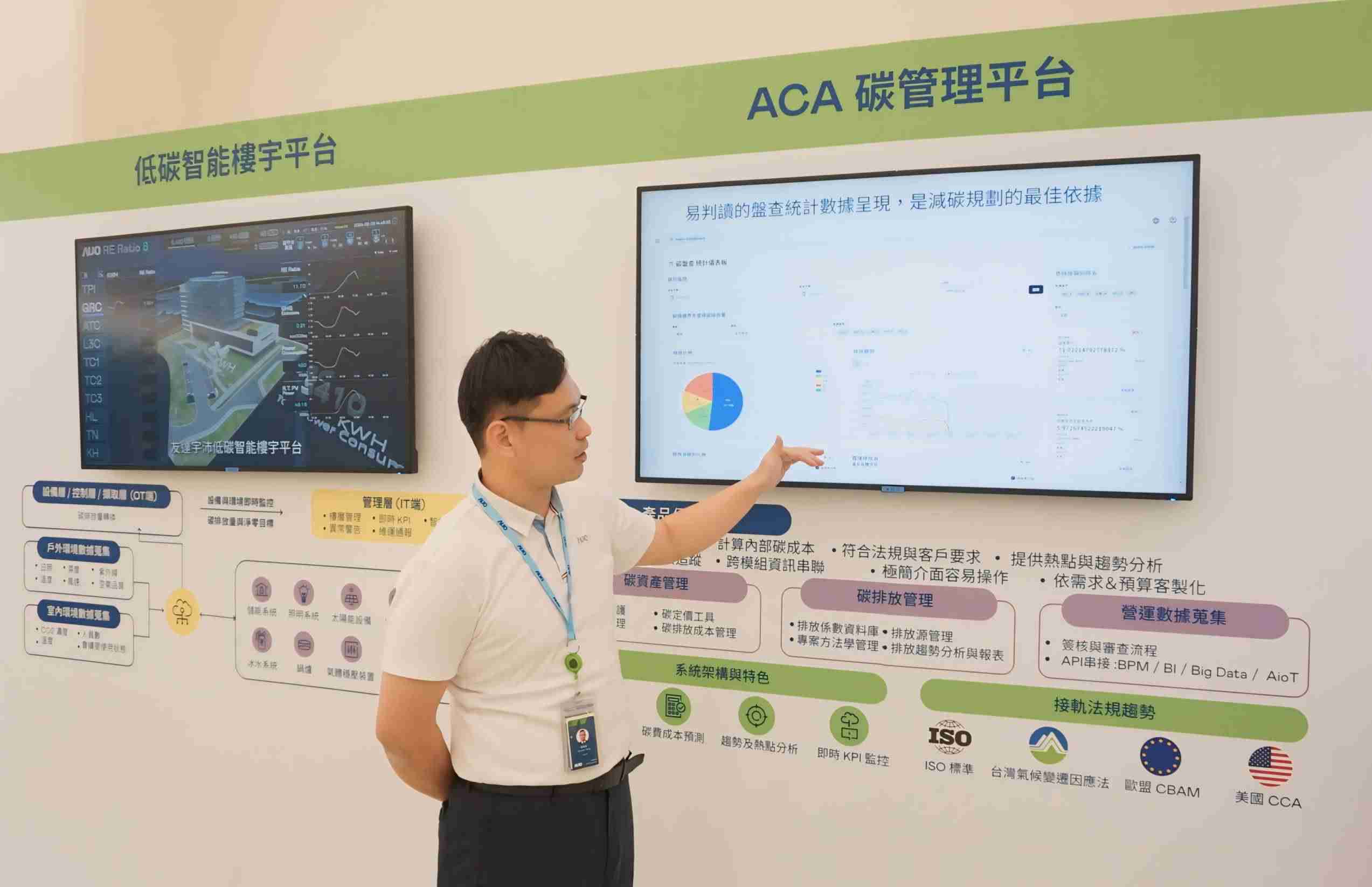 z6尊龙宇沛ACA碳管理平台扩增应用模块，，，协助企业优化碳管理效率，，，，实现净零碳排目标